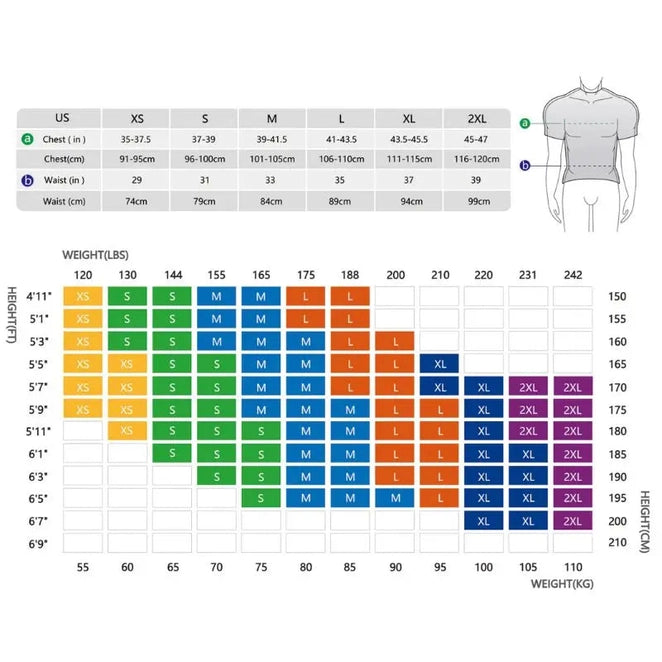 Combinaison de triathlon sans manches pour homme | Combinaisons de triathlon (natation, cyclisme, course à pied)