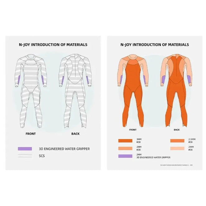 Combinaison de triathlon pour homme | Combinaisons de triathlon pour homme Njoy