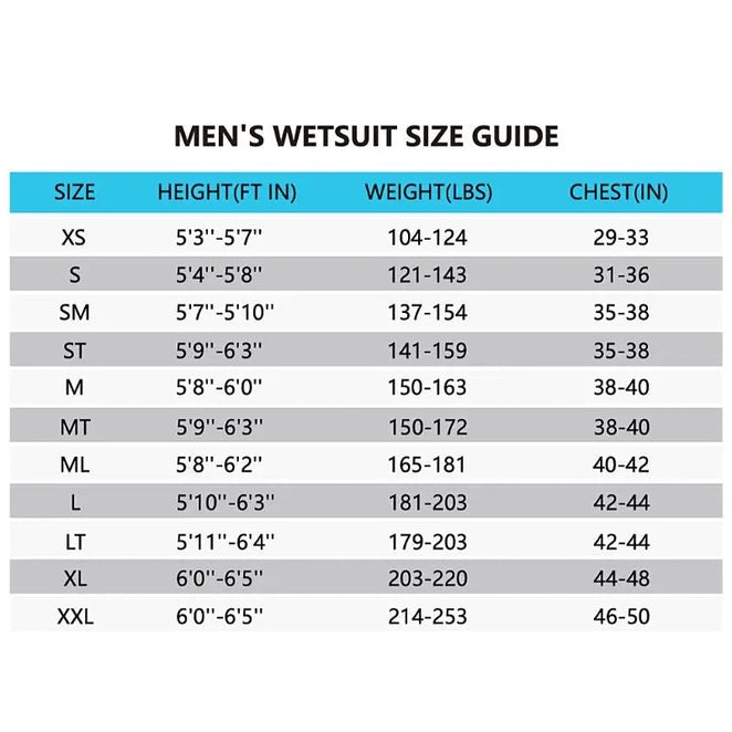 Combinaison de triathlon pour homme | Combinaisons de triathlon pour homme Njoy