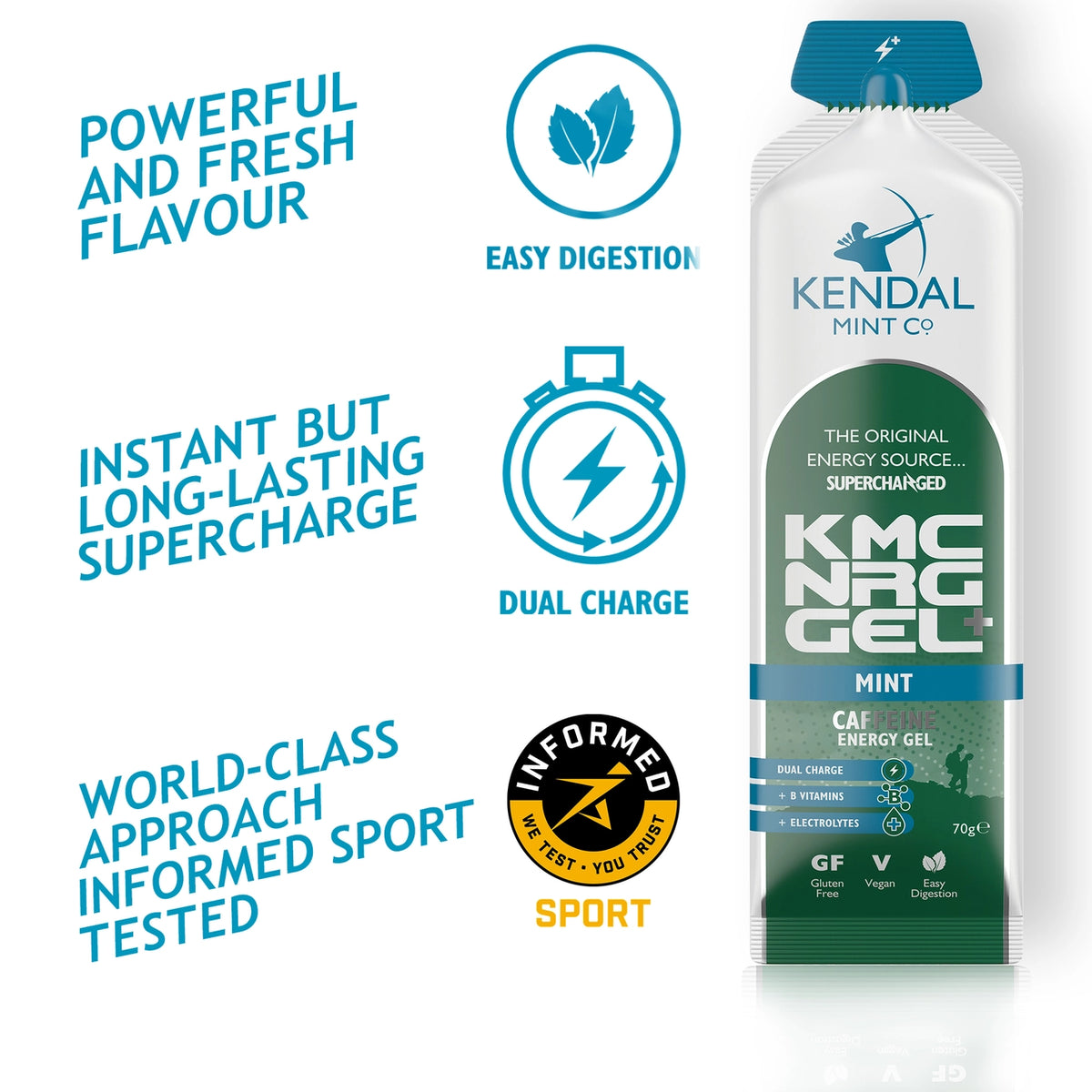 KMC NRG GEL+ Mint Caffeine Energy Gel 70g