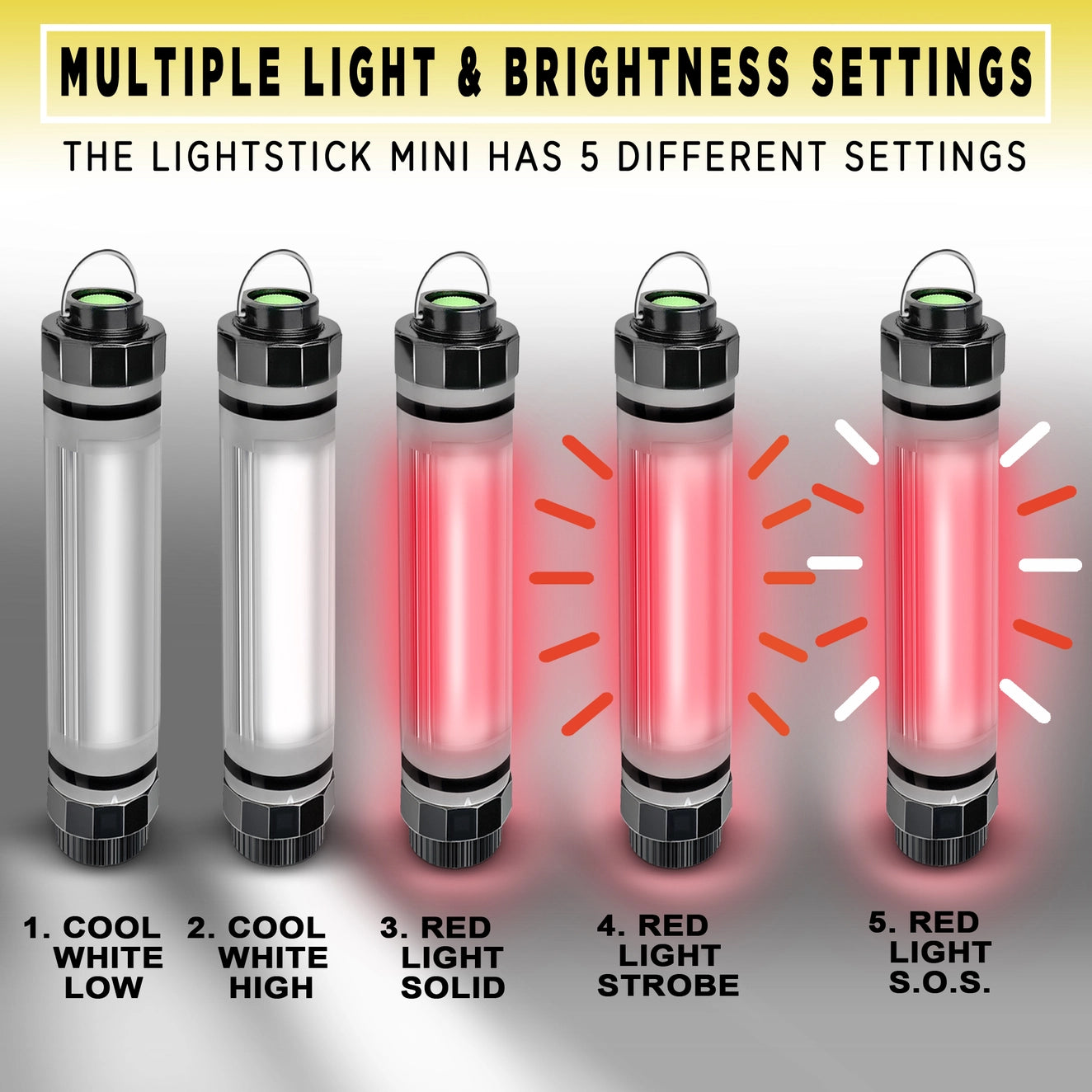 Mini bâton lumineux étanche SunJack avec batterie externe