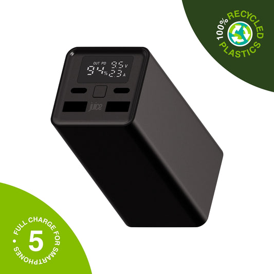 Juice 100W Super Max Power Bank – 20,000mAh