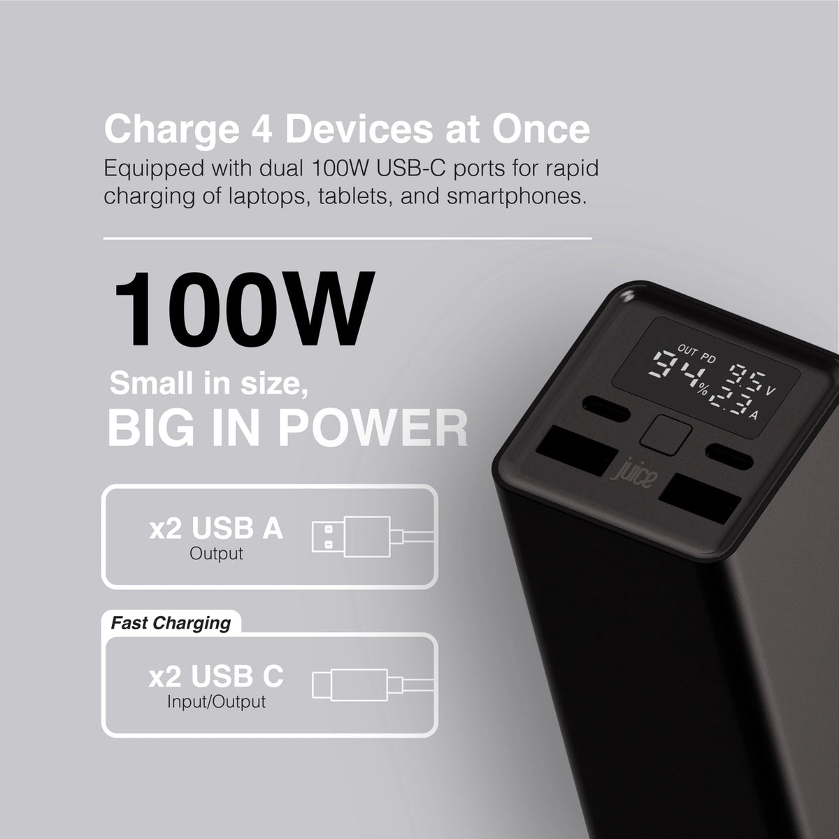 Juice 100W Super Max Power Bank – 20,000mAh