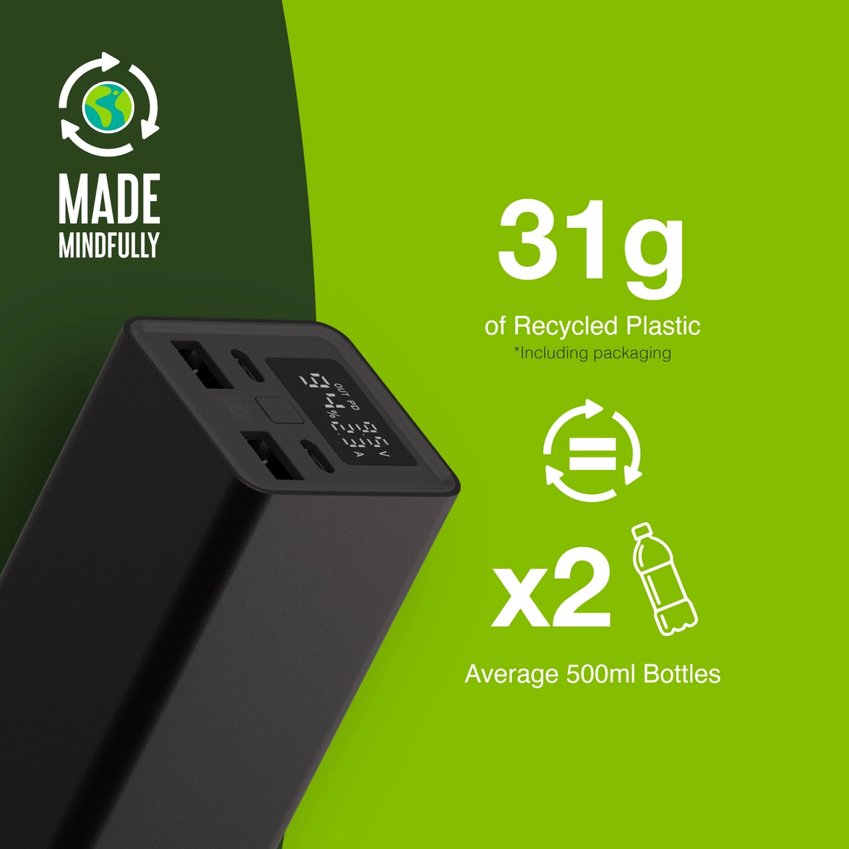 Juice 100W Super Max Power Bank – 20,000mAh