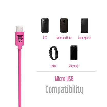 Juice 1 Amp Coppafeel Micro Usb Mains Charger with Integrated Cable