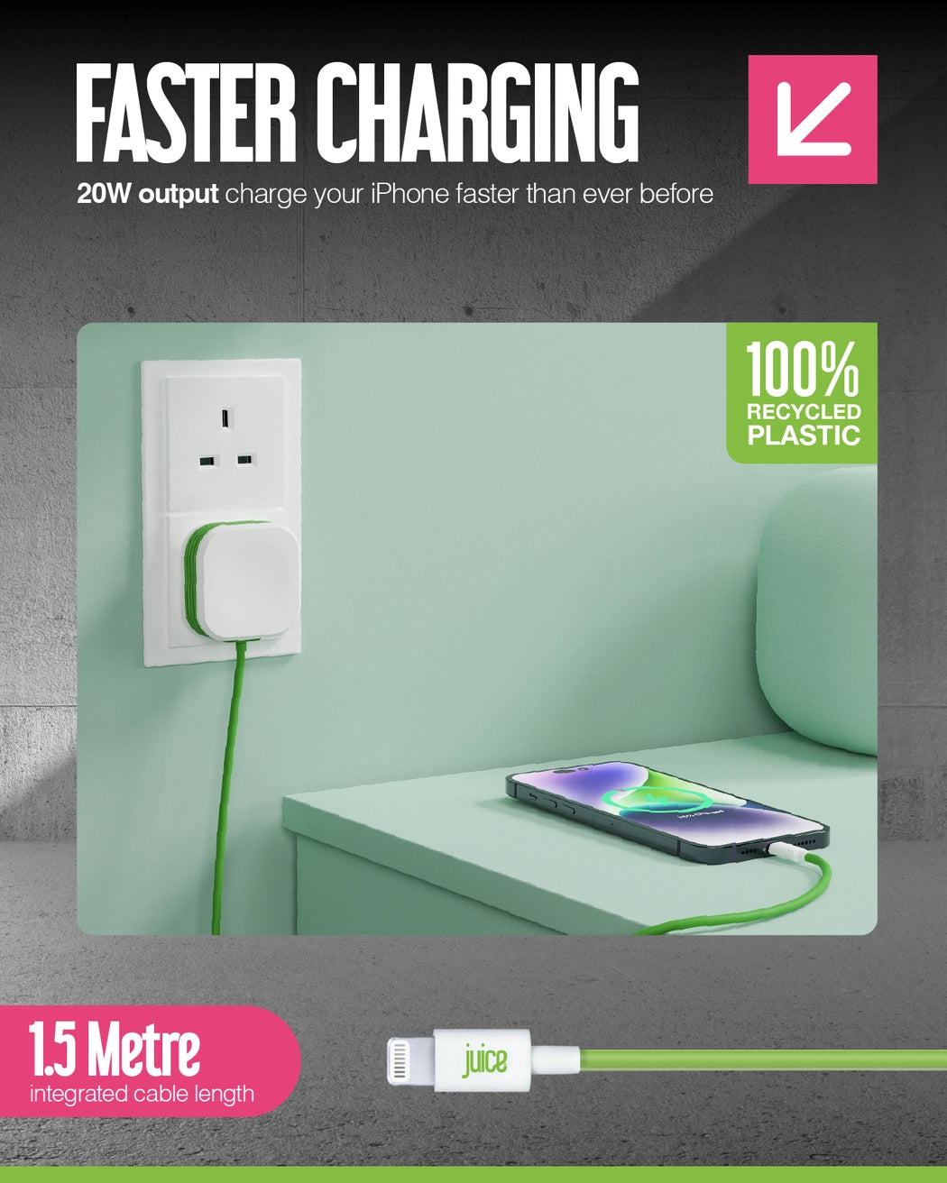 Juice 20W Usb-C Mains Fast Charger Plug – White