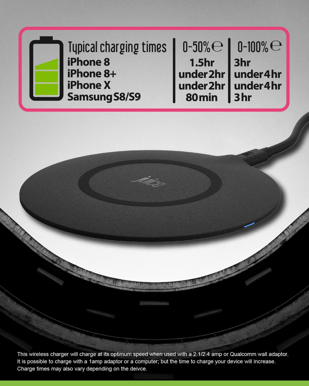 Juice Eco 10W Wireless Charging Pad + 18W Plug & 1m Cable