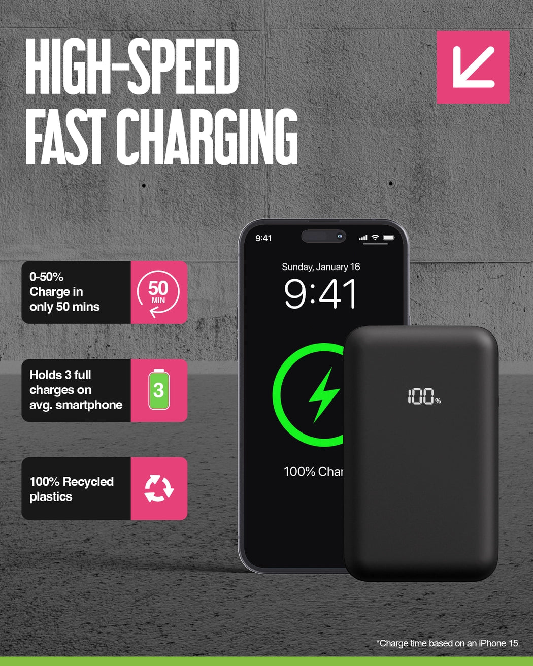 Juice Integrated 3 Charge Power Bank – 12,000mAh