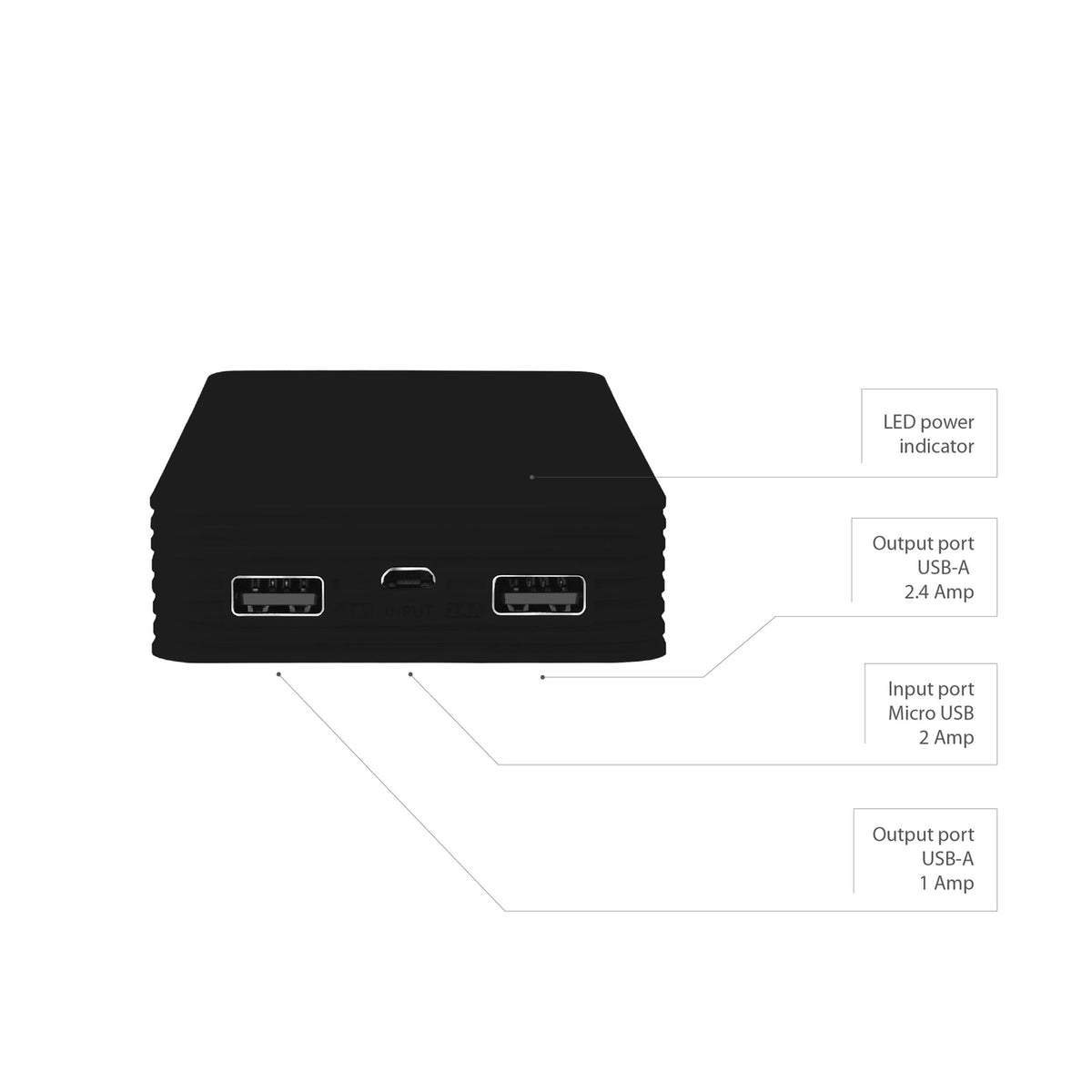Juice Power Station Xl Power Bank – 16,800mAh (Black)