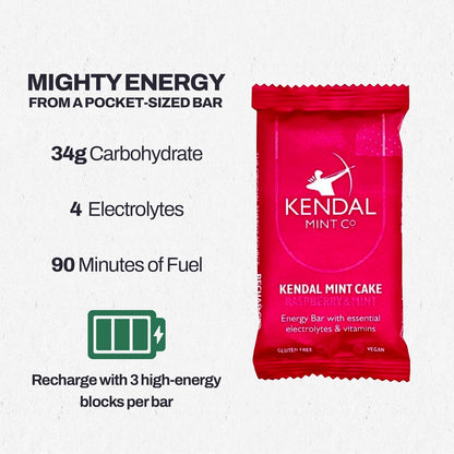 KMC NRG BAR Kendal Mint Cake Pocket Energy Bar - Raspberry & Mint