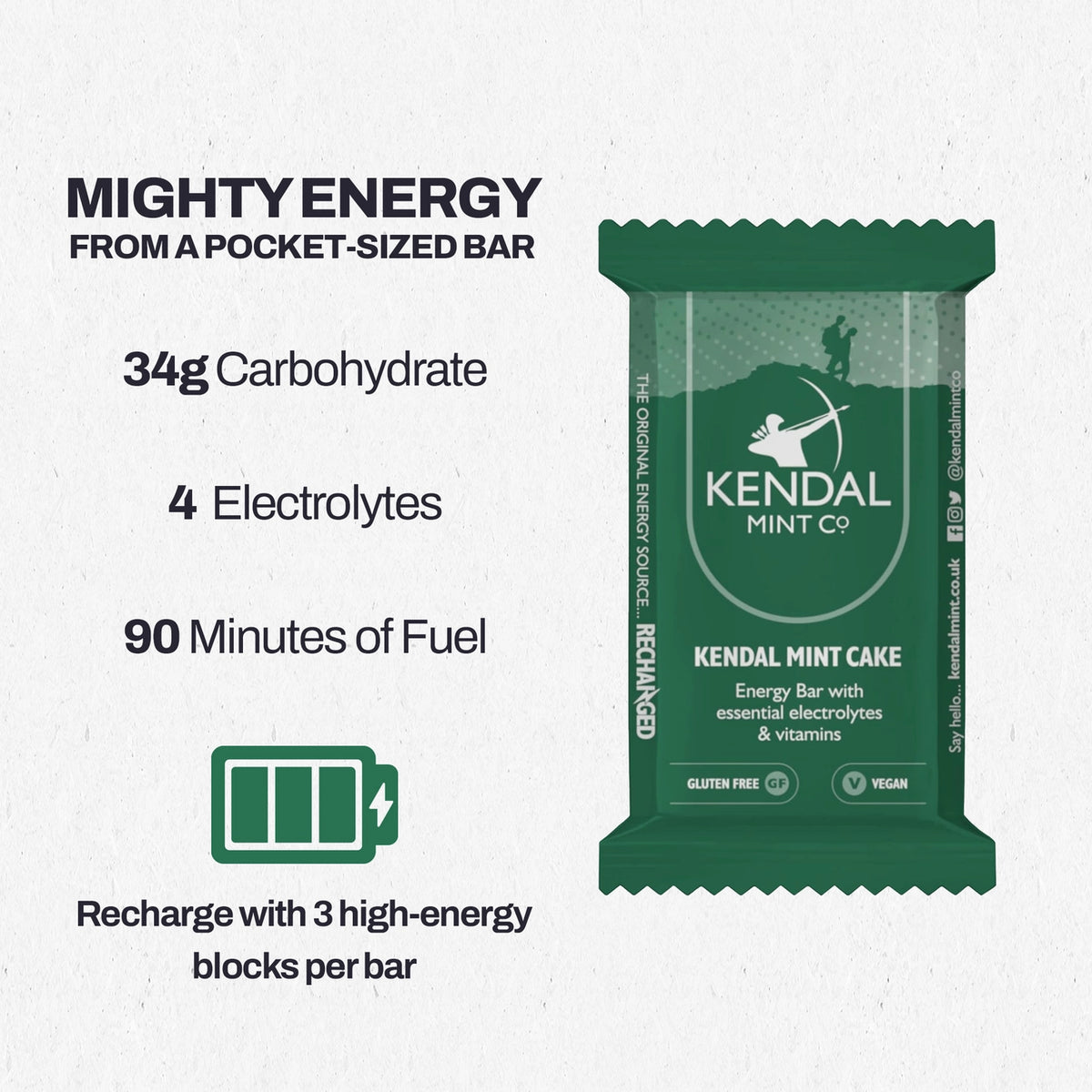 Kendal Mint Cake Pocket Energy Bar - Original (6 Bars)