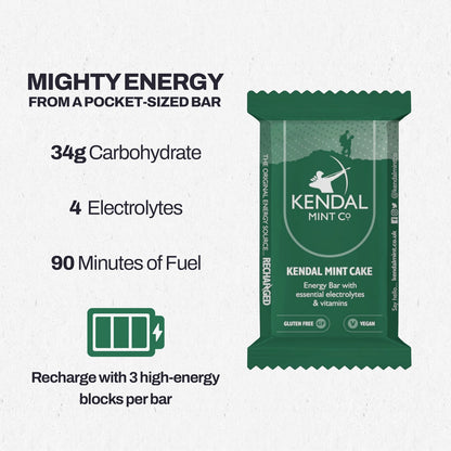 Kendal Mint Cake Pocket Energy Bar - Original (6 Bars)