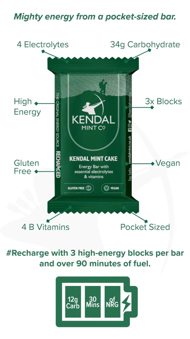 Kendal Mint Cake Pocket Energy Bar - Original (6 Bars)