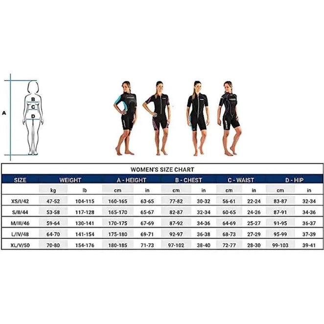 Med X Lady Wetsuit | Cressi Wetsuits Shorty 2.5 mm