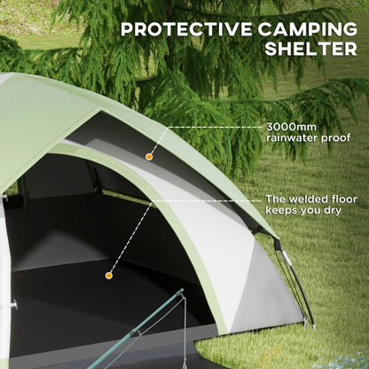 Two-Man Dome Tent (Green/Grey)