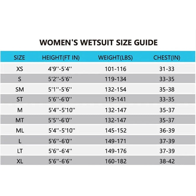 Women Swim Triathlon Wetsuit | Women's Njoy Tri Wetsuits