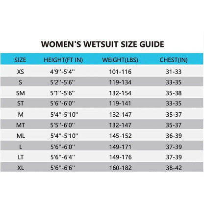 Women Swim Triathlon Wetsuit | Women's Njoy Tri Wetsuits